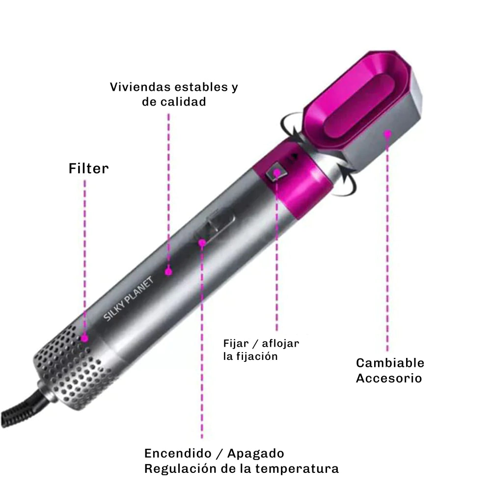 BiANCA´S™ HairPro 5 in 1,Tú PeluqueRia en CaSa!