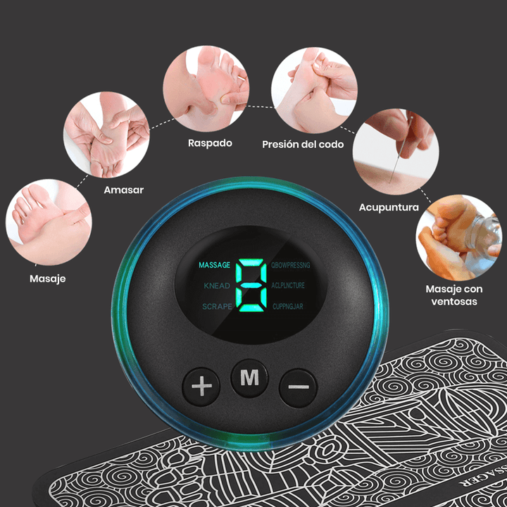 TaPeTE MaSaJEaDOR IX PRO™ - ÓLVIDATE DE LOS DOLORES¡